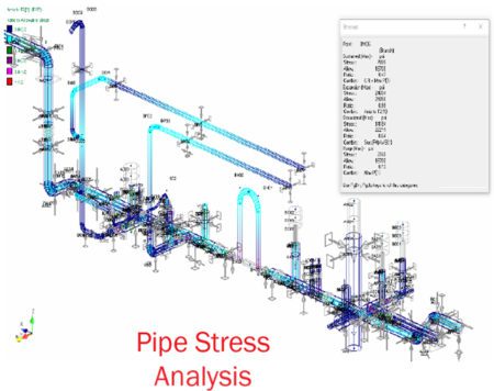 Engineering Design Services 