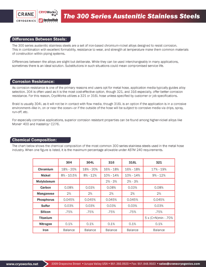 300 Austenitic Staninless CRANECryogenics 5 30 25 V5 Page 1