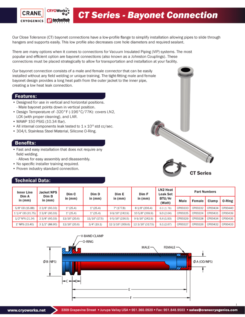 CRANE®CRYOGENICS CLOSE TOLERANCE (CT) BAYONET 09 26 2025 CDBMAR 00495 EN