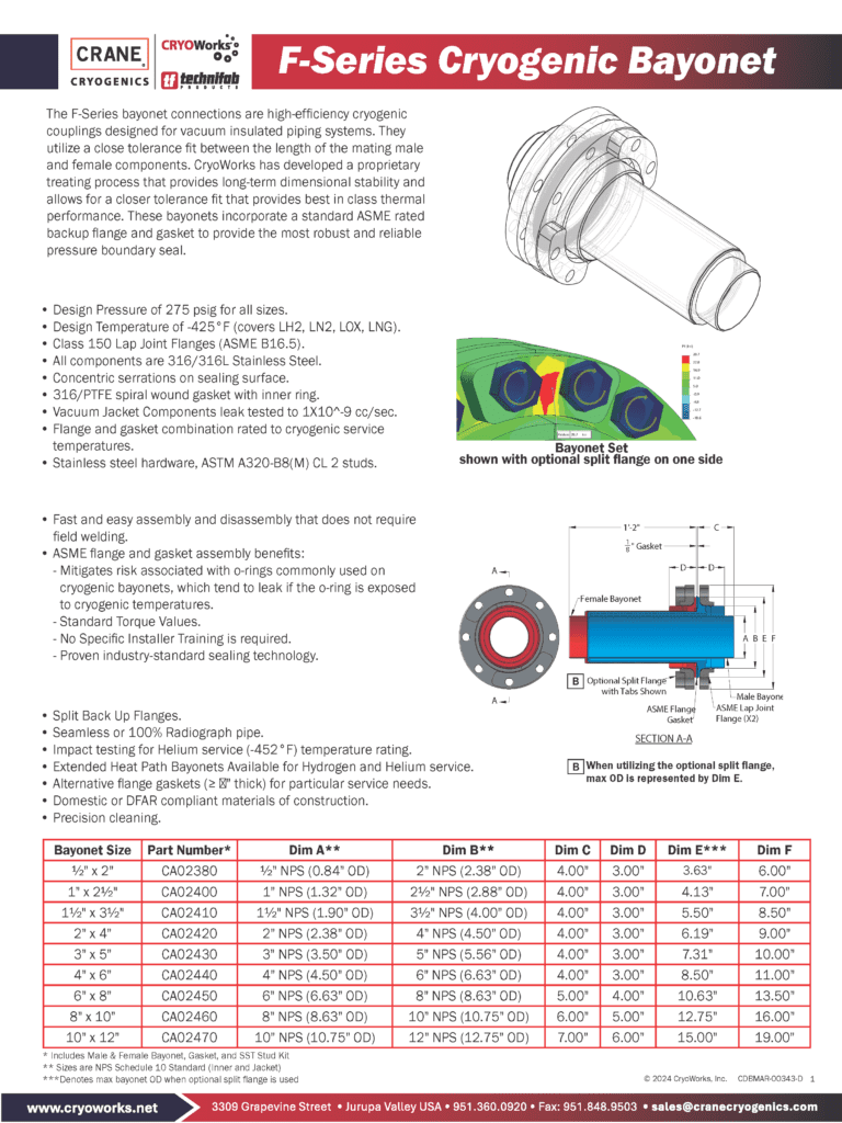 F Series Bayonet 9 4 25 CDBMAR 00343 D CRANECryogenics