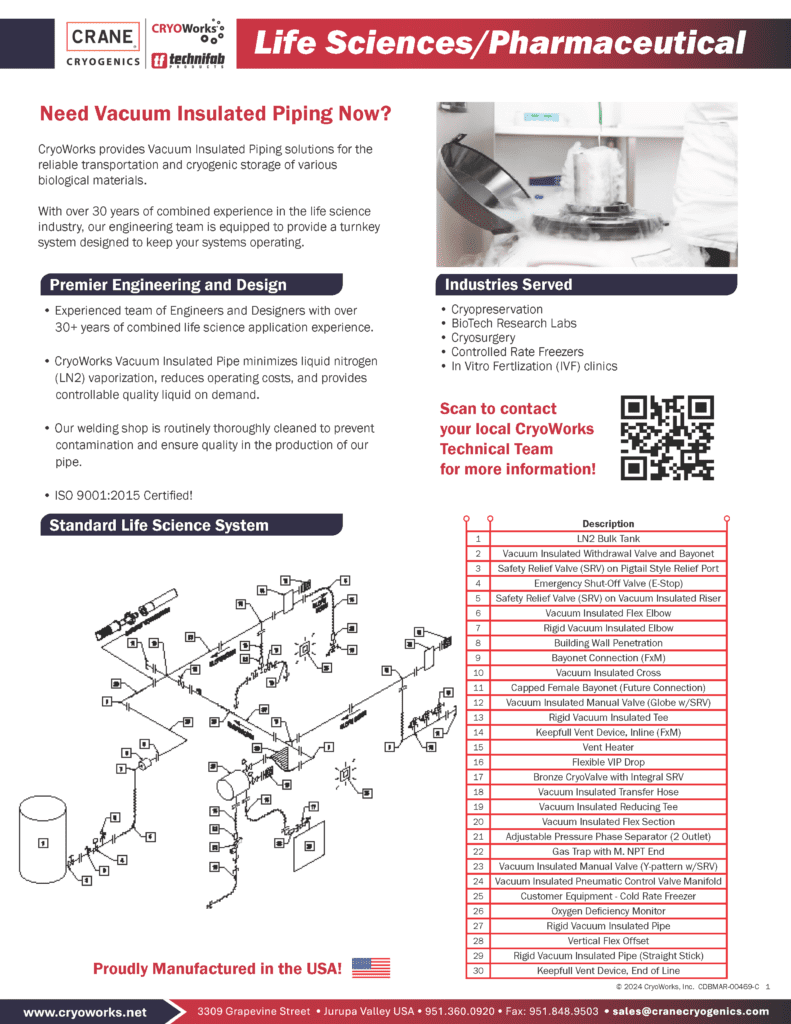 Life Sciences Pharmaceutical Application 6 5 25 CDBMAR 00324 C CRANECryogenics