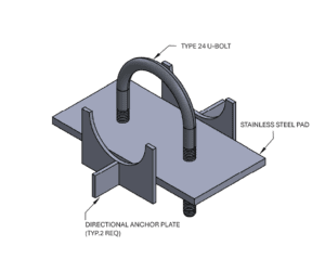 Type 24 Anchor Web Image Diagram