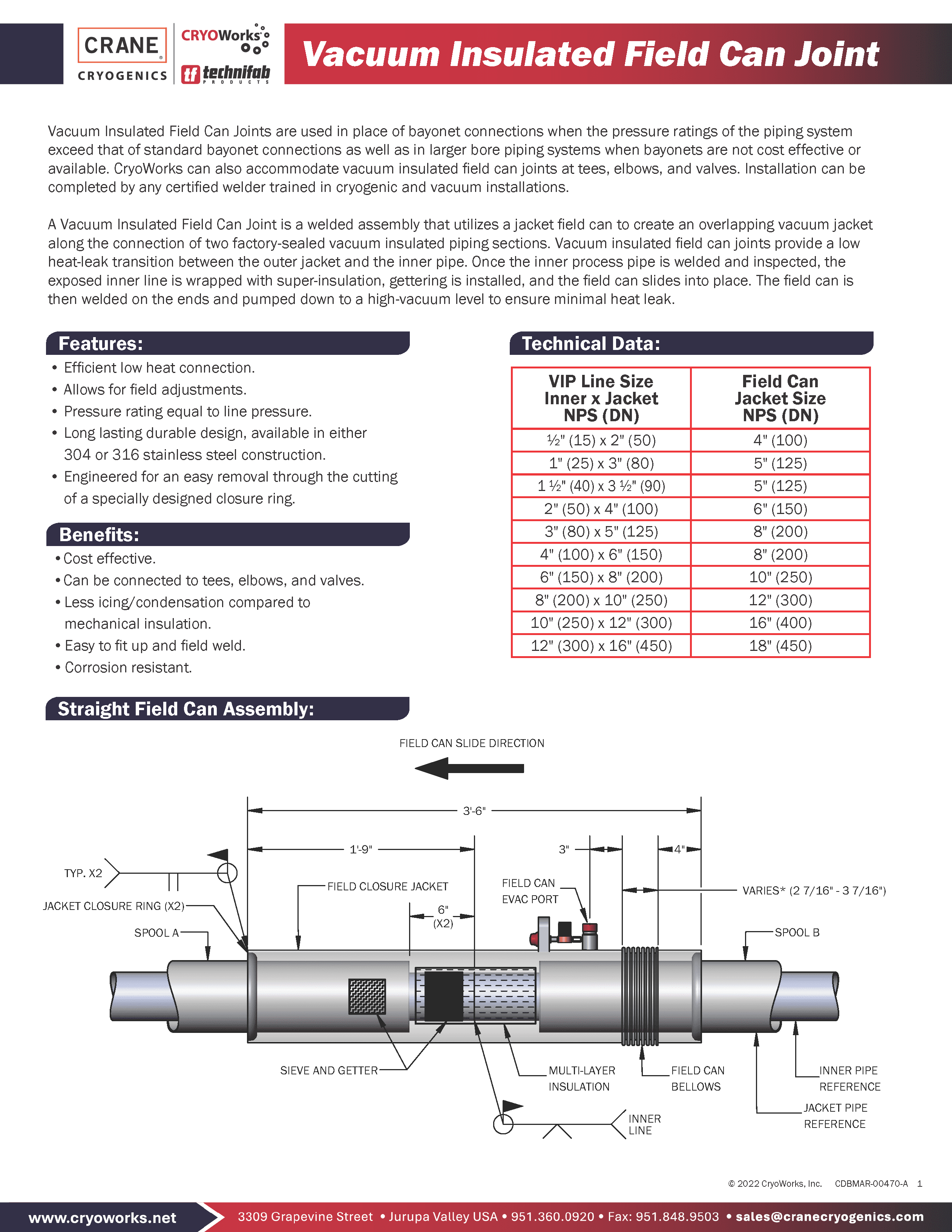 Vacuum Insulated Field Can Joint 6 6 25 CDBMAR 00470 A CRANECryogenics Page 1
