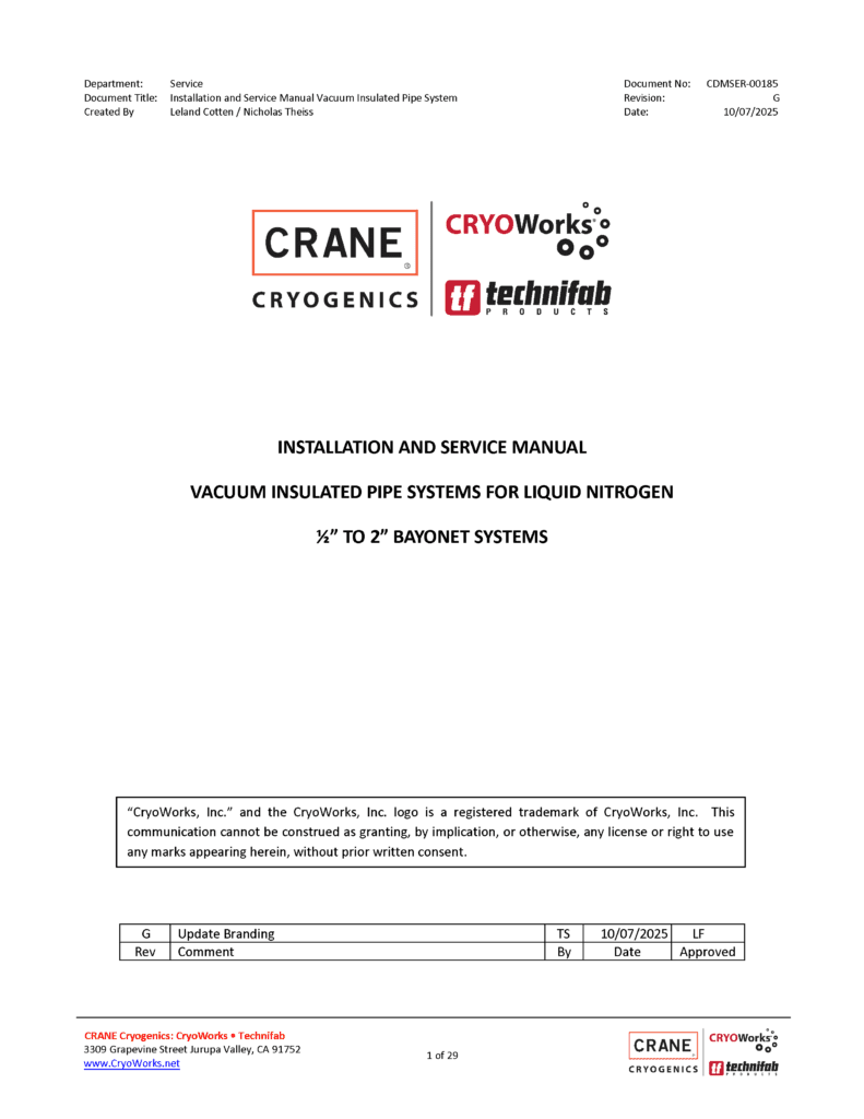 CDMSER 00185 Installation and Service Manual VIP RevG 1