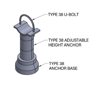 Type 38 Anchor Web Image Diagram