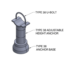 Type 38 Guide Web Image Diagram
